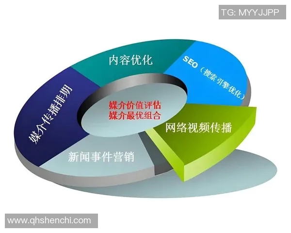篮球明星帐号揭秘：如何通过社交媒体与粉丝互动提升个人品牌影响力